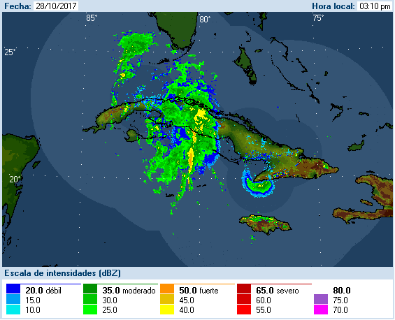 Cuban Radar Recording of Philippe (2017) Approach