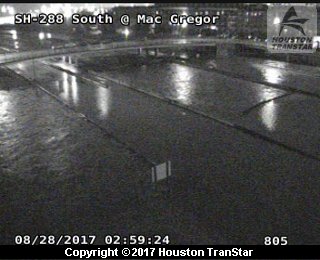 288 and MacGregor (Harvey 2017)