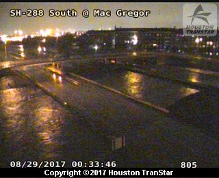 288 and MacGregor (Harvey 2017)