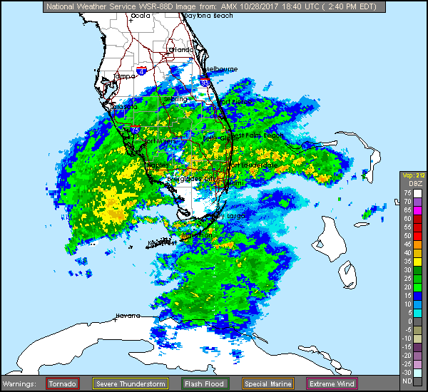 Floating NWS Long Range Radar Recording of Philippe (2017) Approach