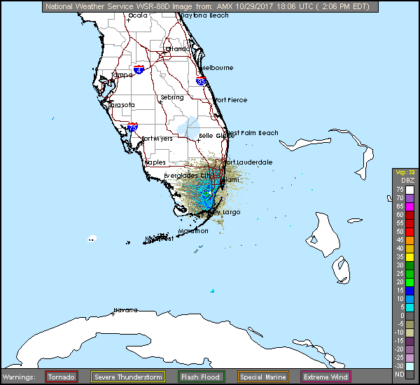 Floating NWS Long Range Radar Recording of Philippe (2017) Approach