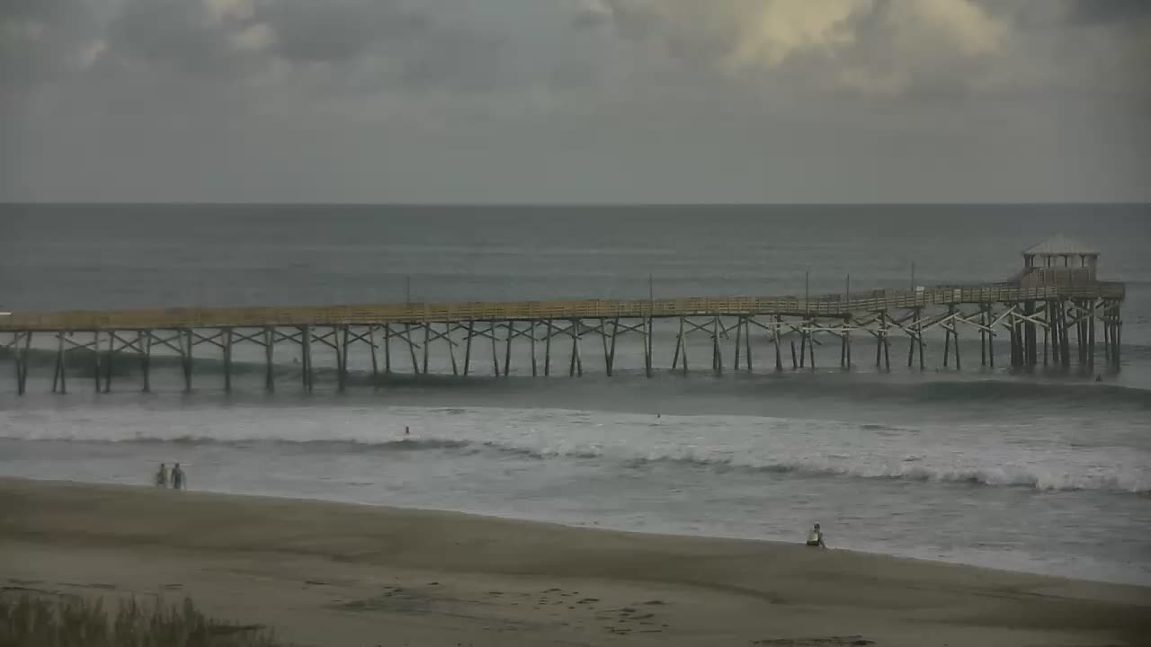 Surfchex Atlantic Beach for Florence Approach (2018)