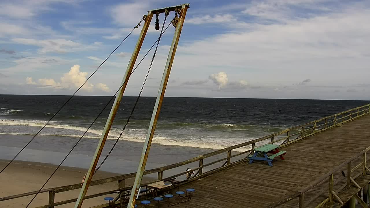 Surfchex Carolina Beach for Florence Approach (2018)