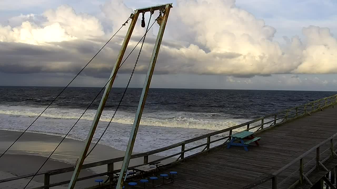 Surfchex Carolina Beach for Florence Approach (2018)