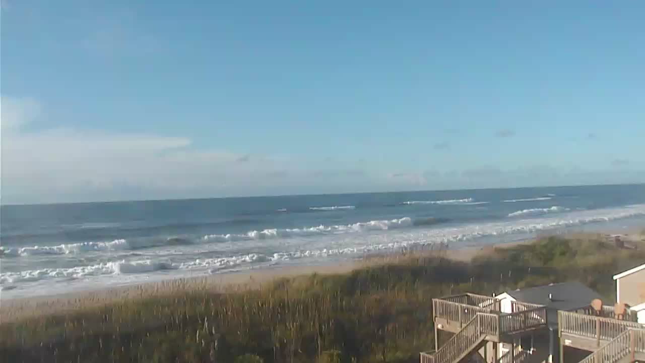 Surfchex Hatteras Cam for Florence Approach (2018)