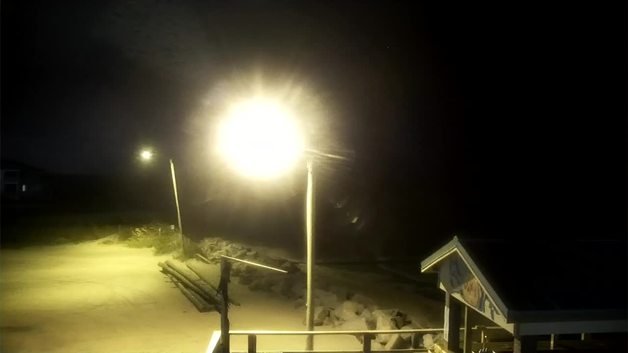 Surfchex Carolina Beach for Dorian Approach (2019)