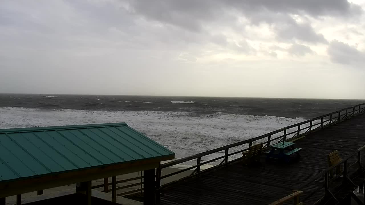 Surfchex Carolina Beach for Dorian Approach (2019)