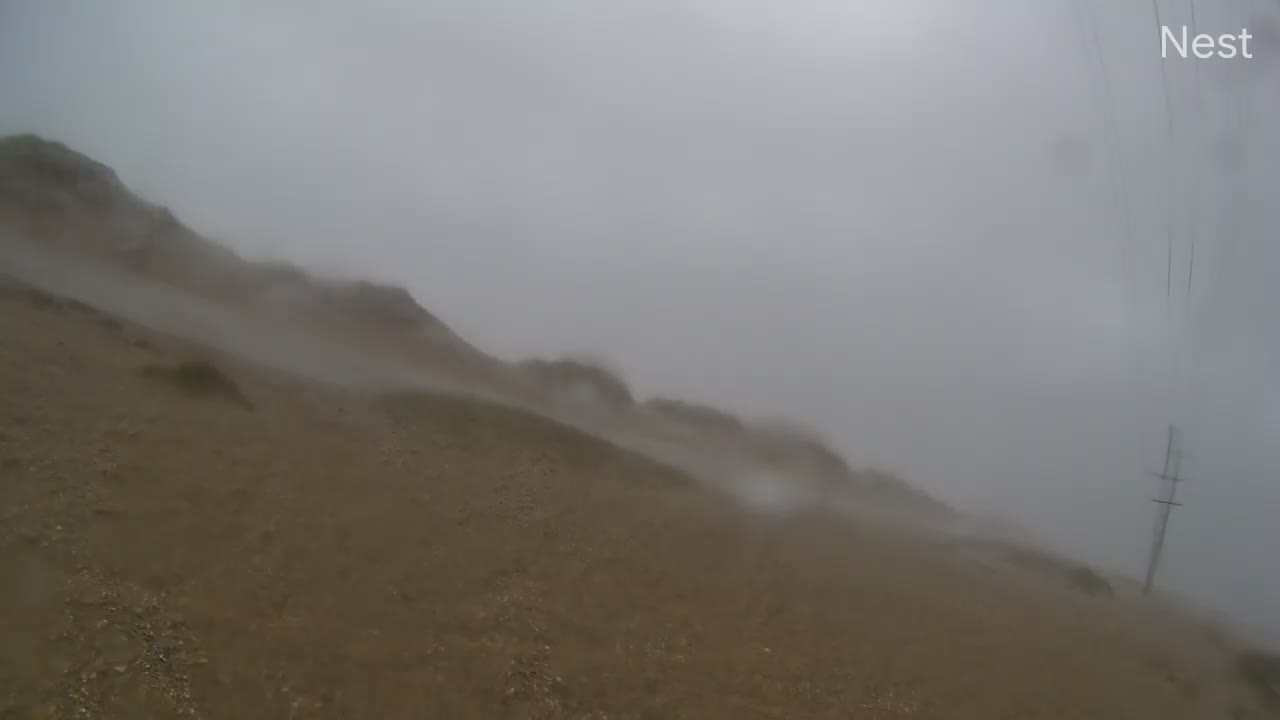 Highway 12 Frisco/Hatteras, NC Cam Dorian (2019)