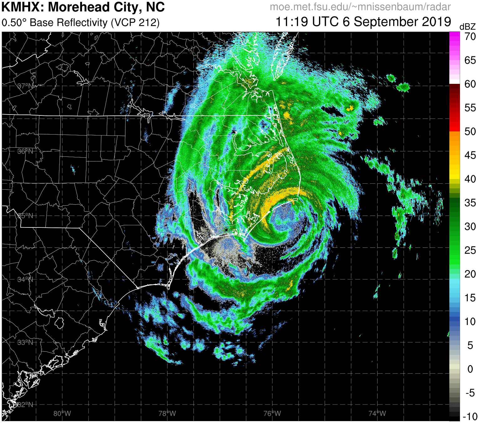 Morehead City, NC  Radar Recording of Dorian (2019) Approach
