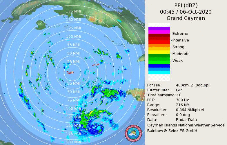 Cayman Islands Radar Recording of Delta (2020) Approach