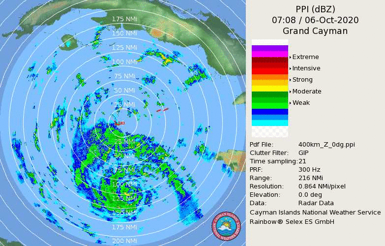 Cayman Islands Radar Recording of Delta (2020) Approach