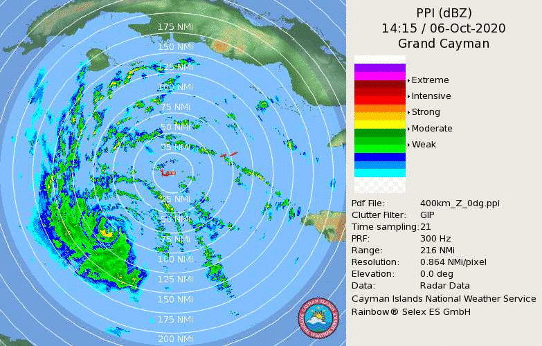 Cayman Islands Radar Recording of Delta (2020) Approach