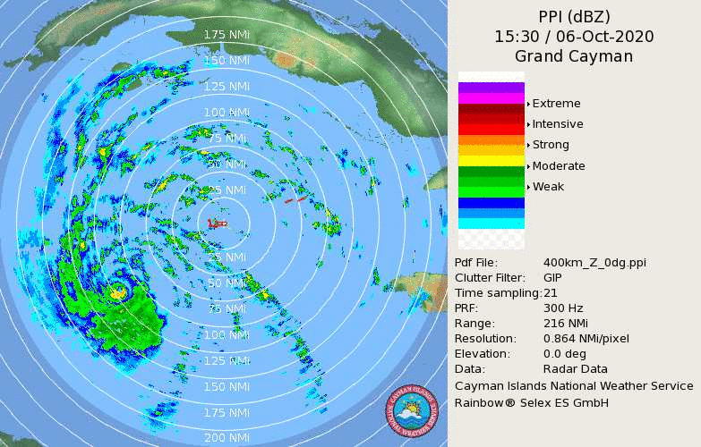 Cayman Islands Radar Recording of Delta (2020) Approach