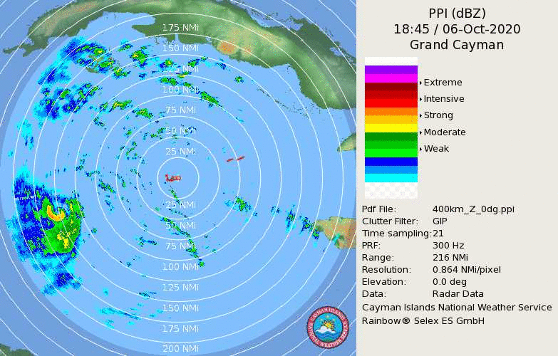 Cayman Islands Radar Recording of Delta (2020) Approach