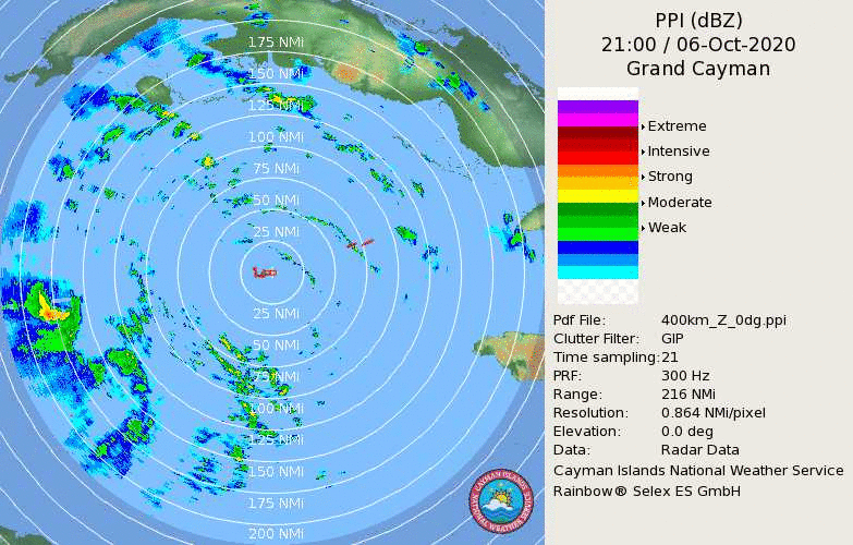 Cayman Islands Radar Recording of Delta (2020) Approach