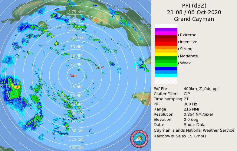 Cayman Islands Radar Recording of Delta (2020) Approach