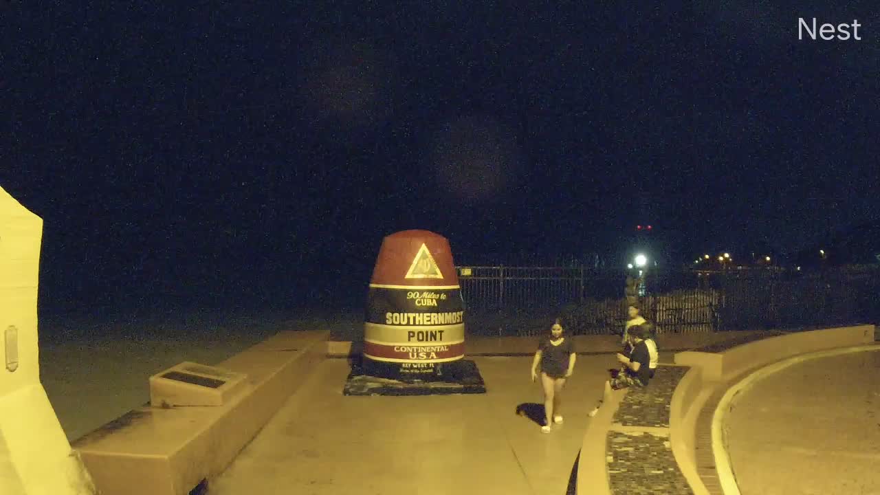 Hurricanetrack Southernmost Point Cam Eta (2020)
