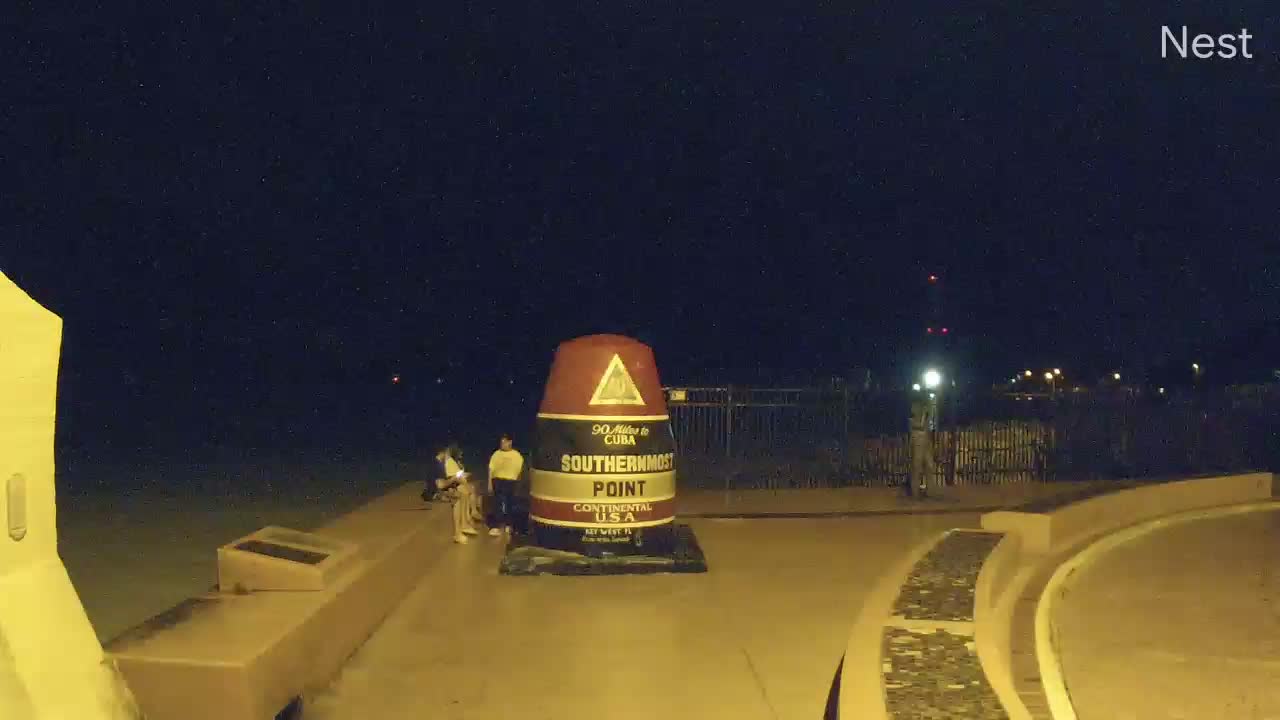 Hurricanetrack Southernmost Point Cam Eta (2020)