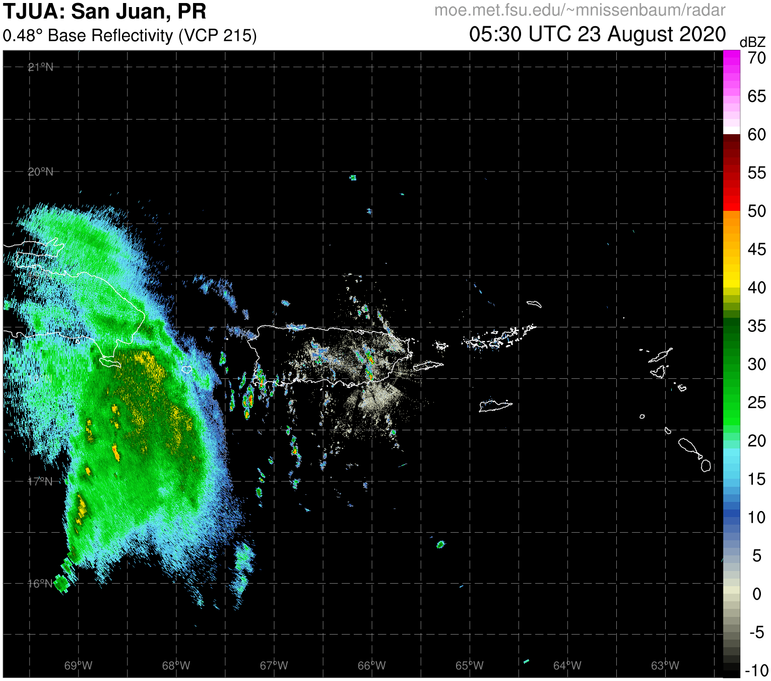 San Juan Radar Recording of Laura (2020) Approach