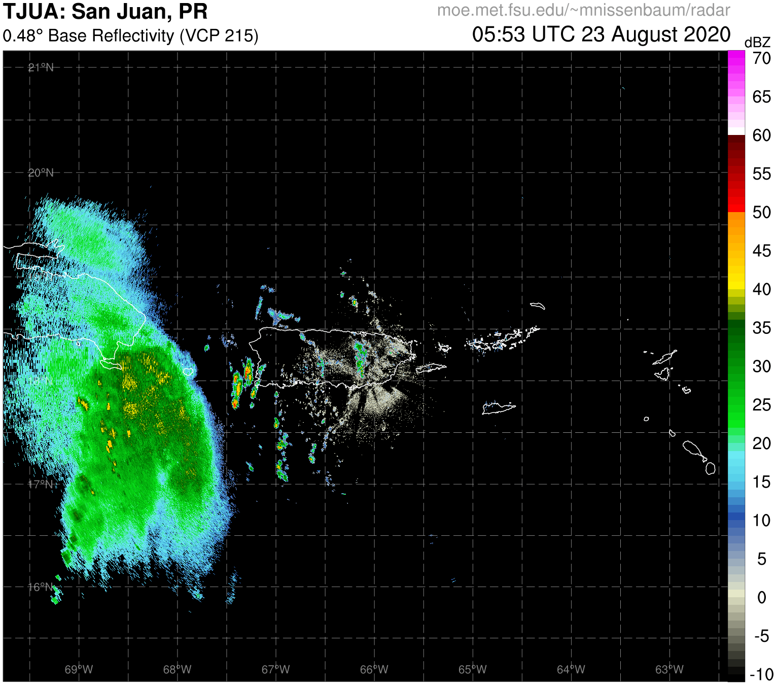 San Juan Radar Recording of Laura (2020) Approach