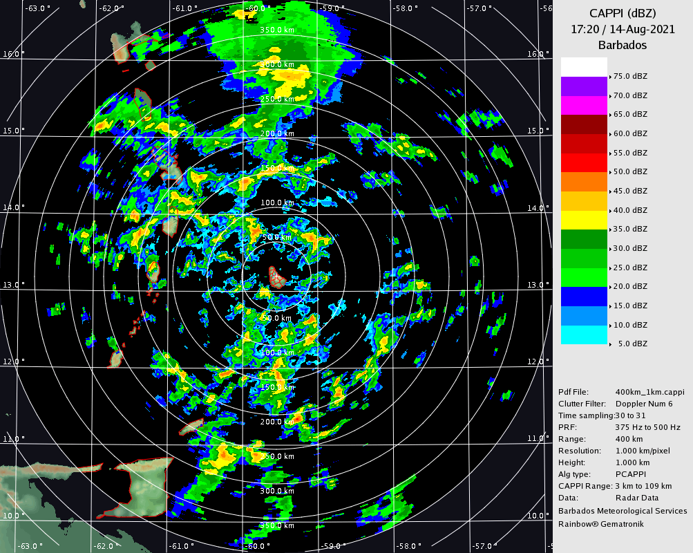 Barbados Radar Animation for Beryl (2024)