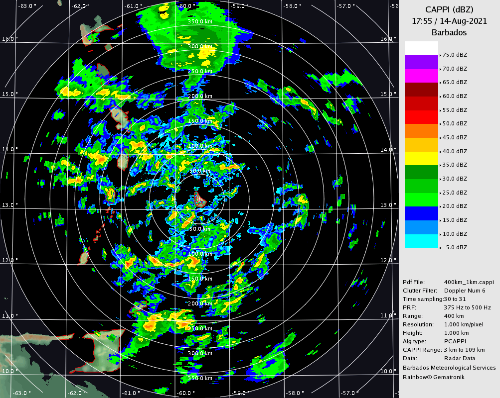 Barbados Radar Animation for Beryl (2024)