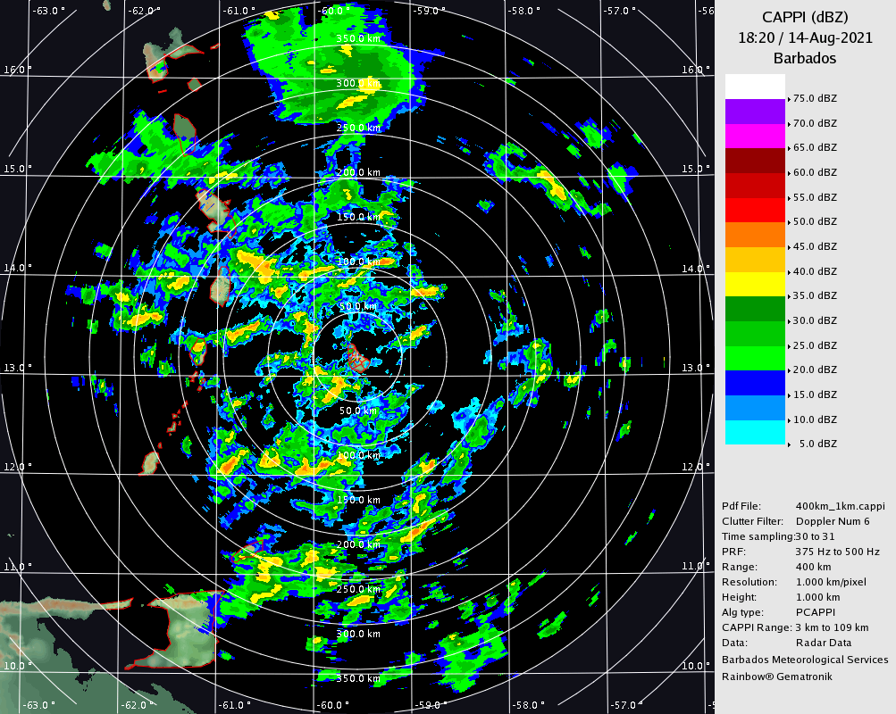Barbados Radar Animation for Beryl (2024)