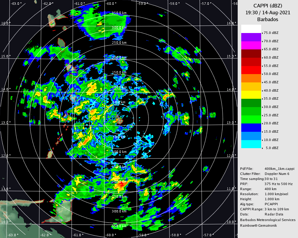 Barbados Radar Animation for Beryl (2024)