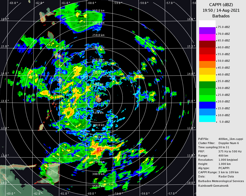 Barbados Radar Animation for Beryl (2024)