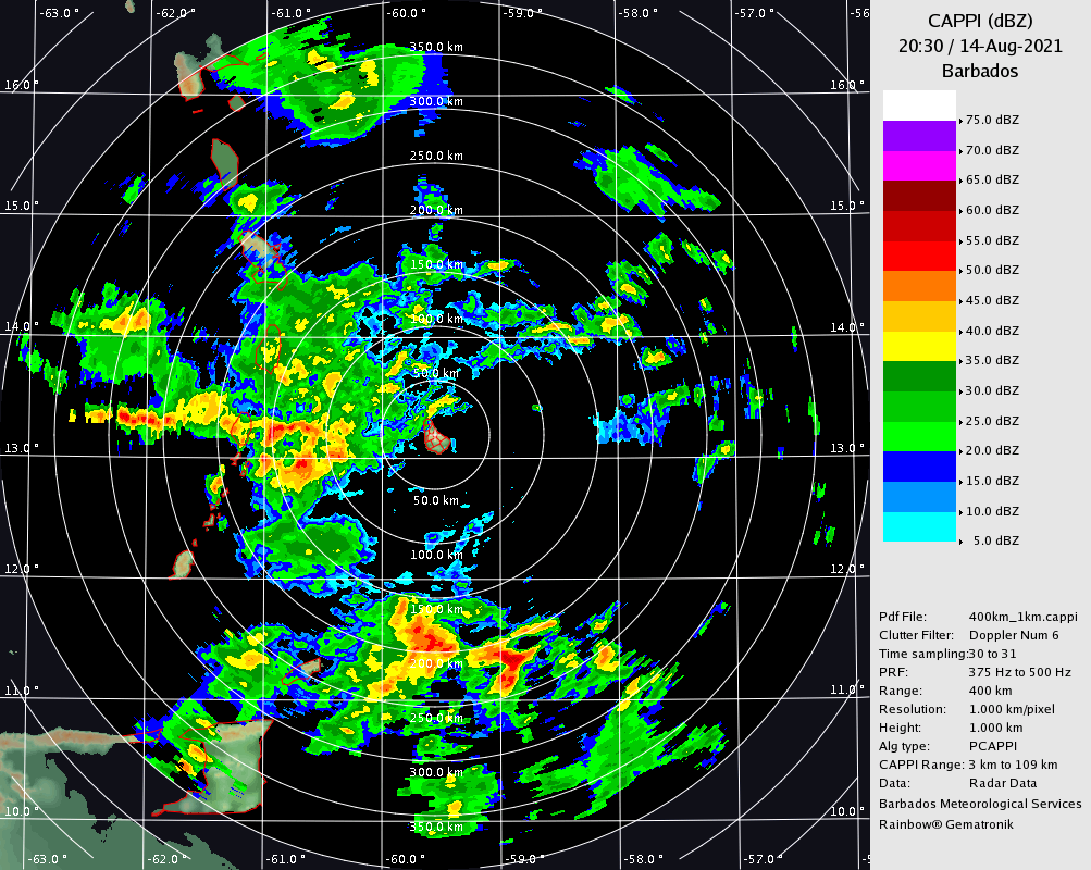 Barbados Radar Animation for Beryl (2024)