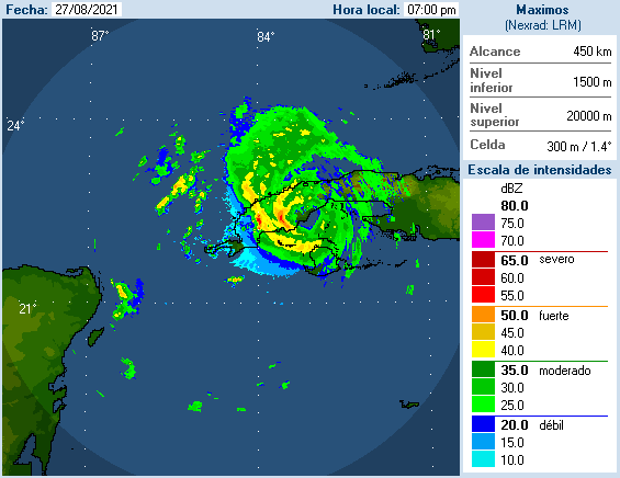 Cuban Radar Recording of Ida (2021) Approach