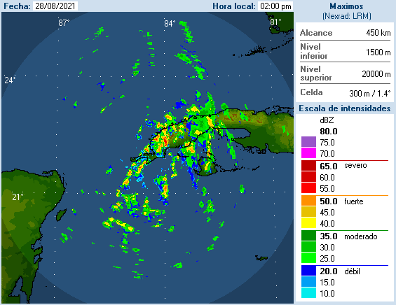 Cuban Radar Recording of Ida (2021) Approach