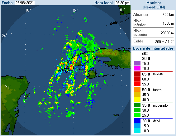 Cuban Radar Recording of Ida (2021) Approach