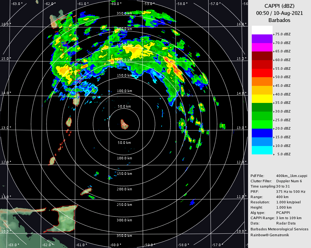 Barbados Radar Animation for PTC Six (2021)