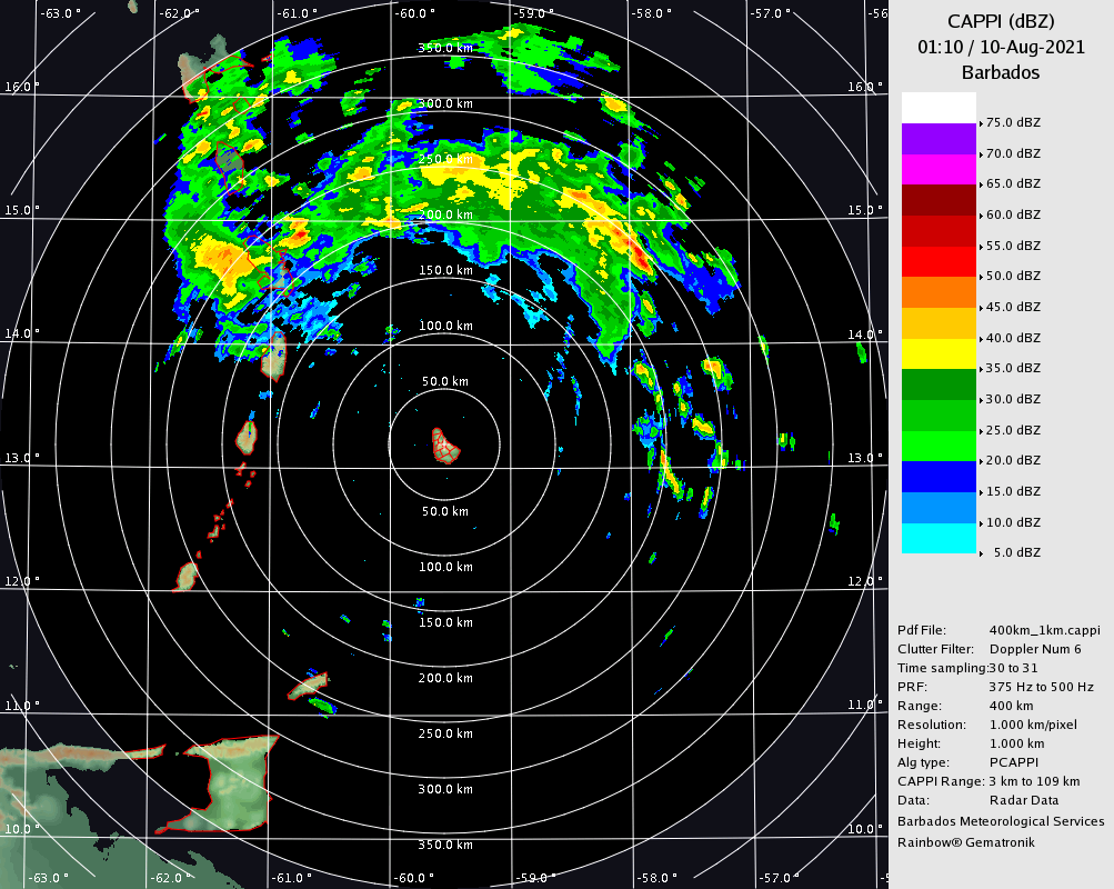Barbados Radar Animation for PTC Six (2021)