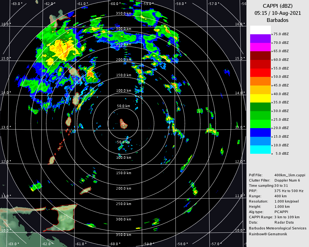 Barbados Radar Animation for PTC Six (2021)