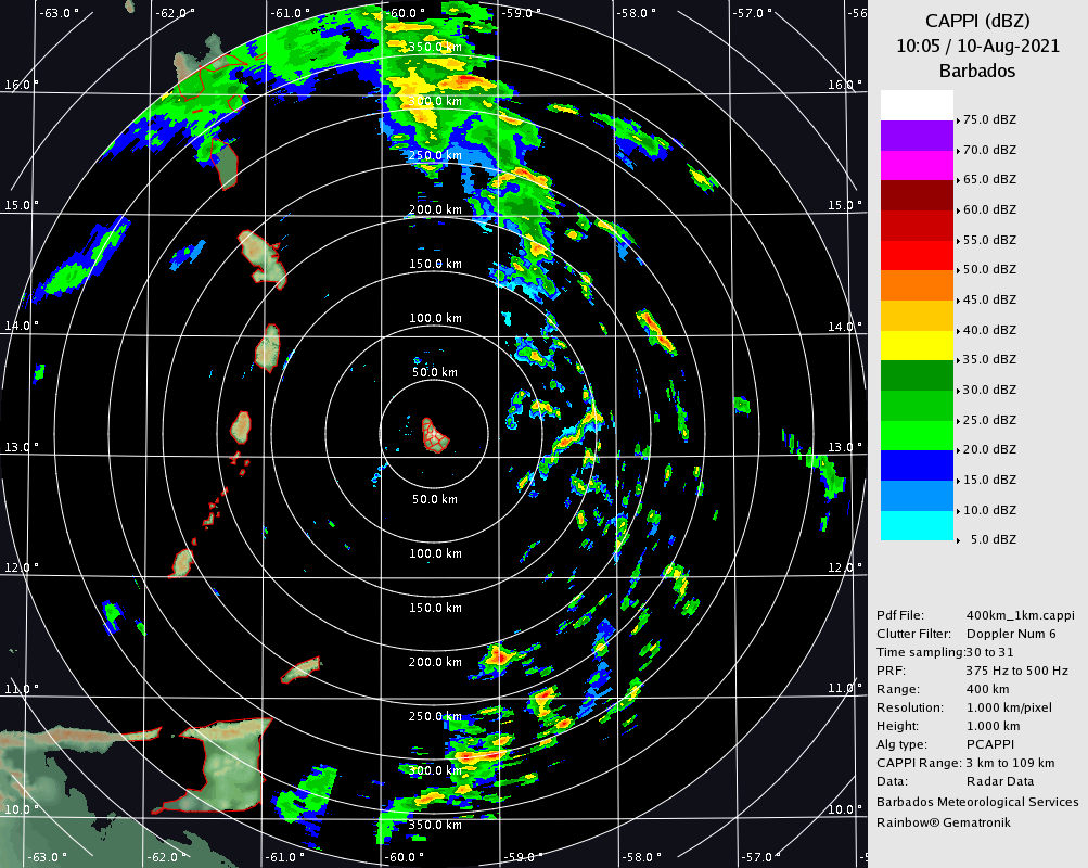 Barbados Radar Animation for PTC Six (2021)