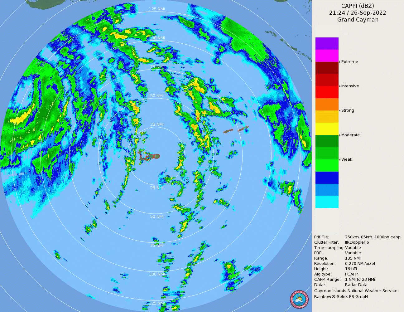 Camyan Islands Radar Recording of Ian (2022) Approach