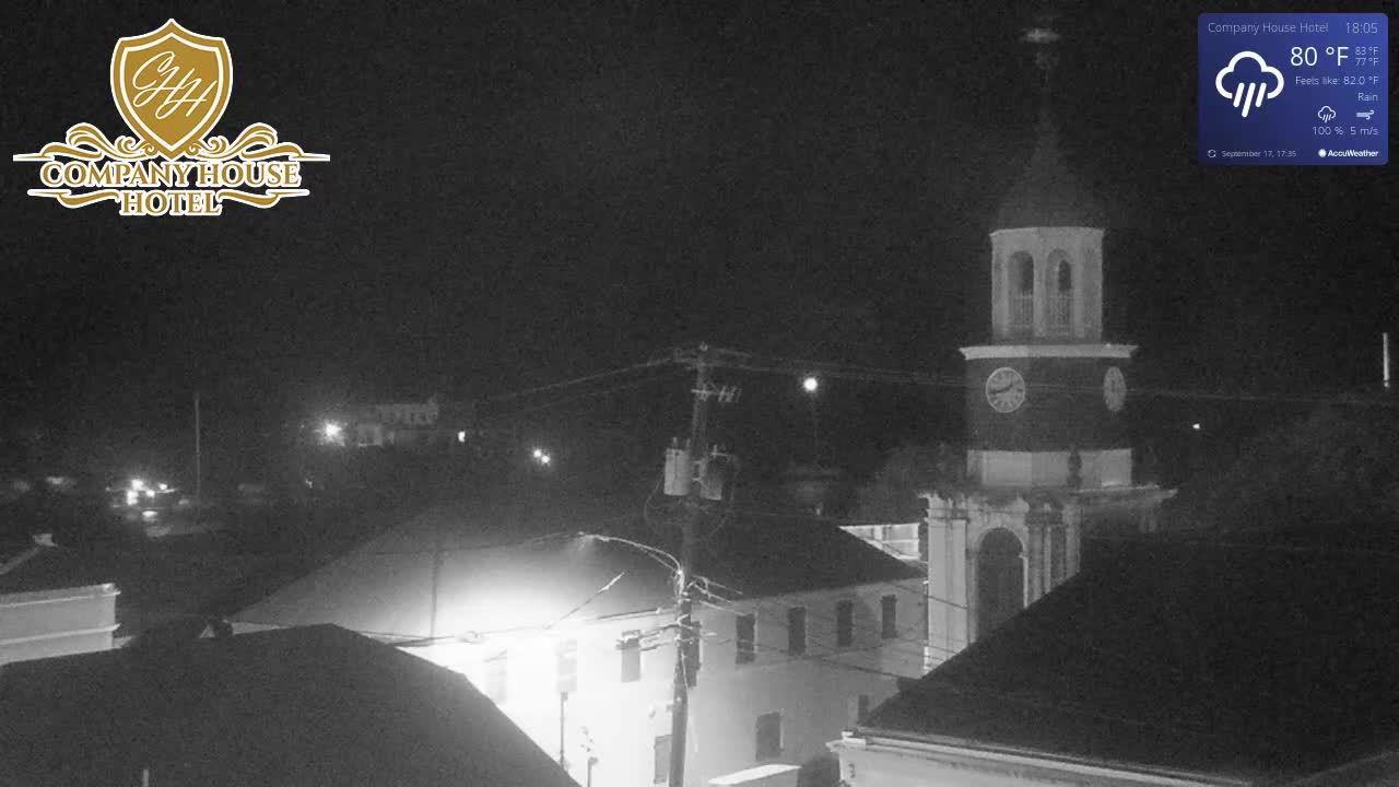 St. Croix Company House Hotel Cam Fiona (2022)