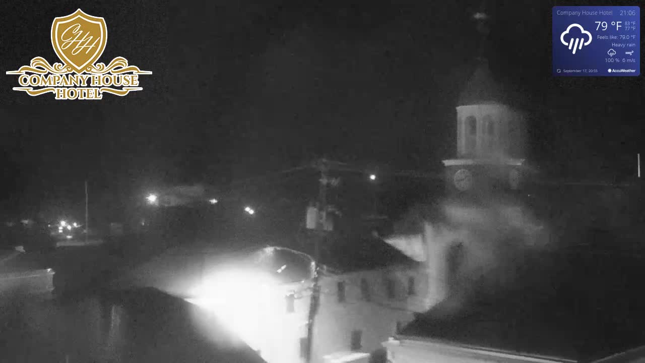 St. Croix Company House Hotel Cam Fiona (2022)