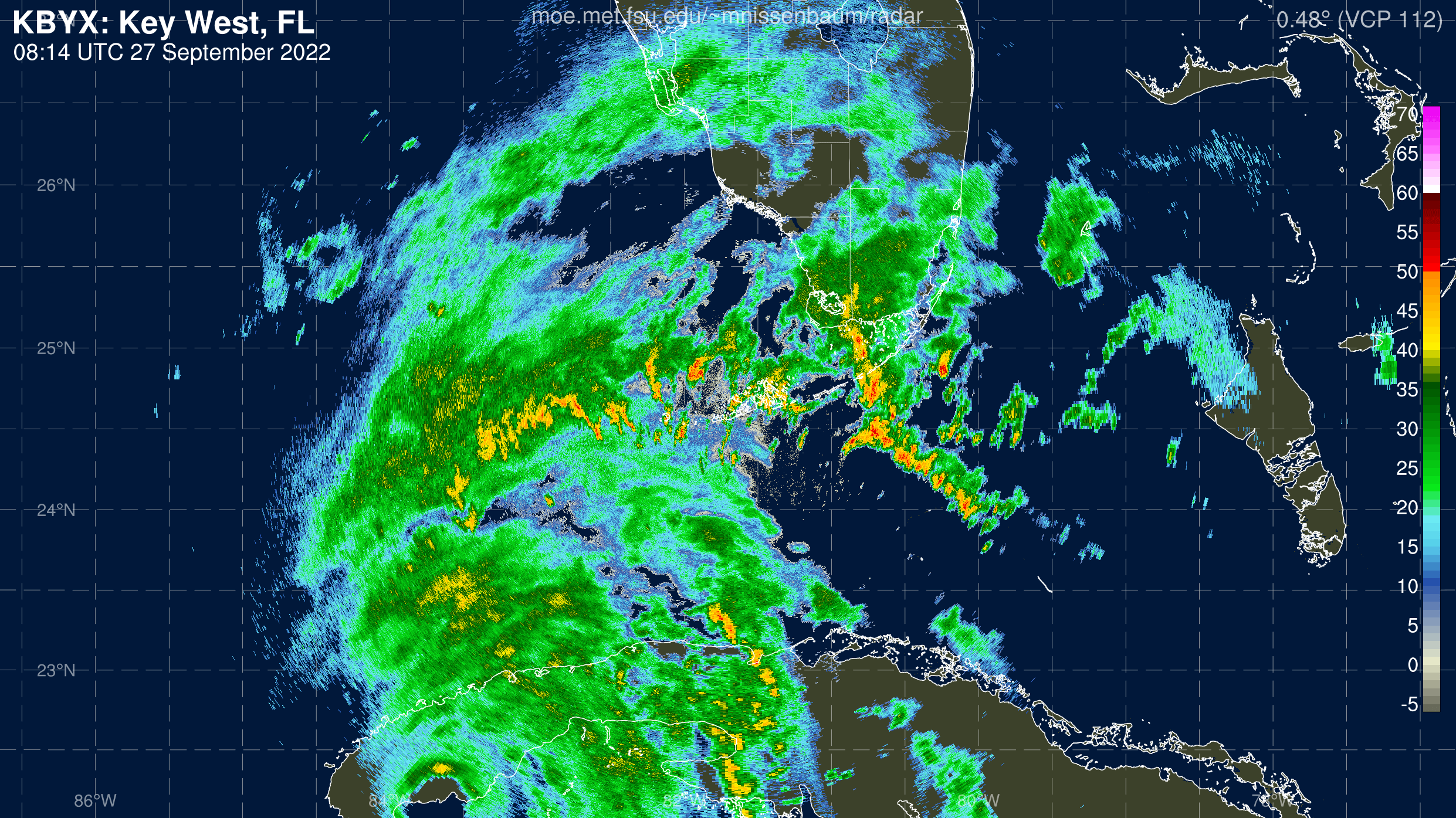 Key West Radar Recording of Ian (2022) Approach
