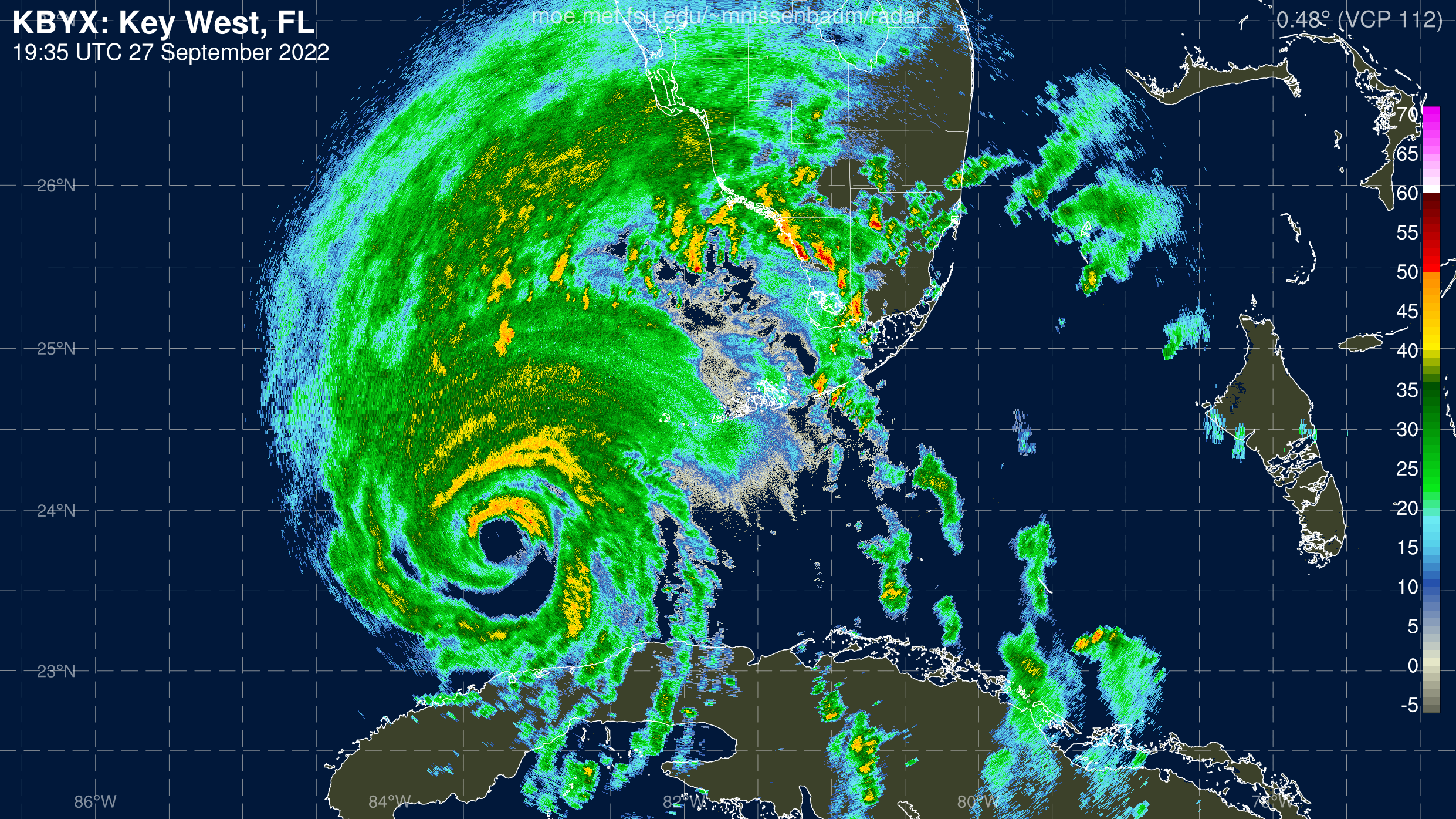 Key West Radar Recording of Ian (2022) Approach