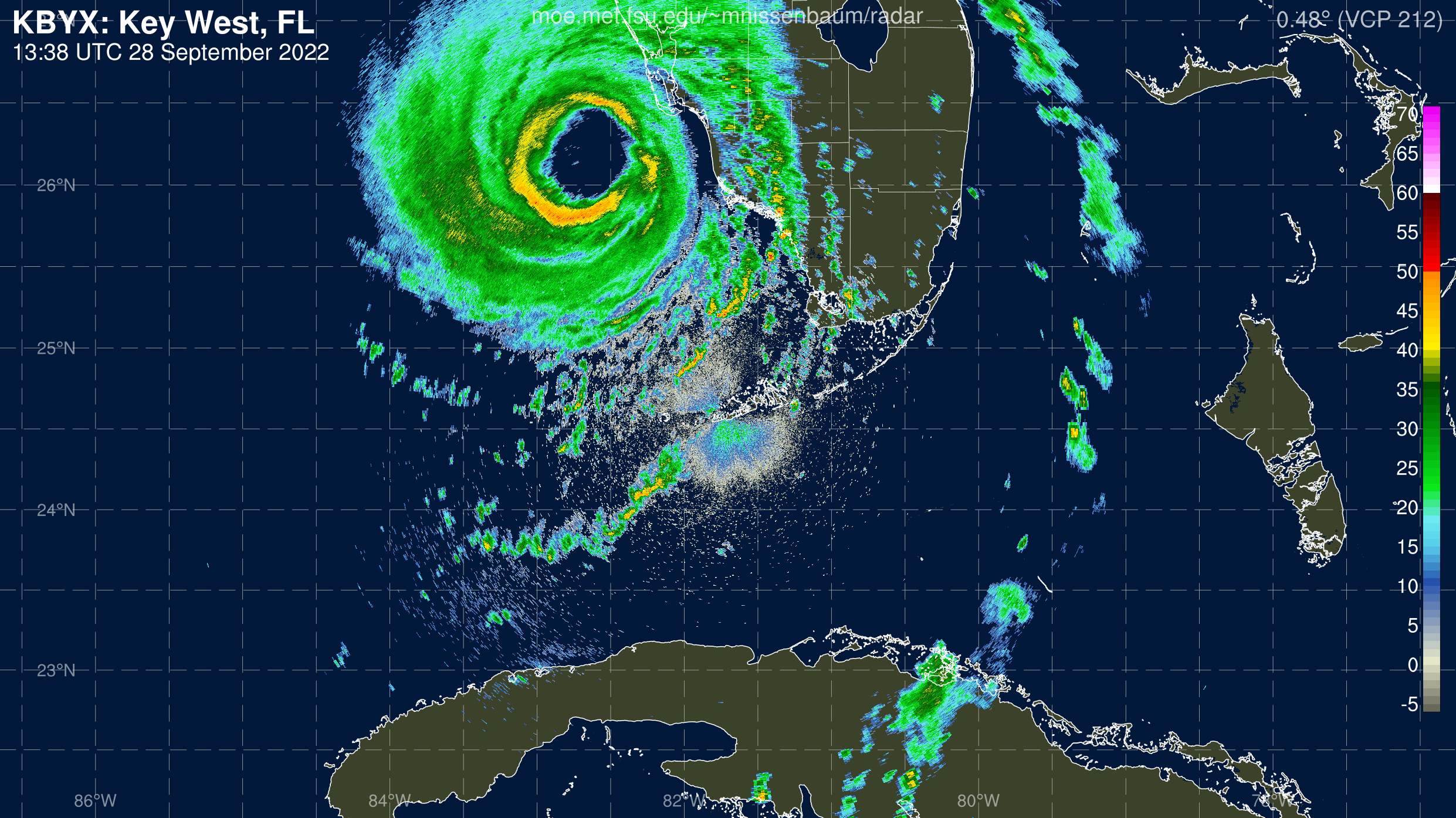Key West Radar Recording of Ian (2022) Approach