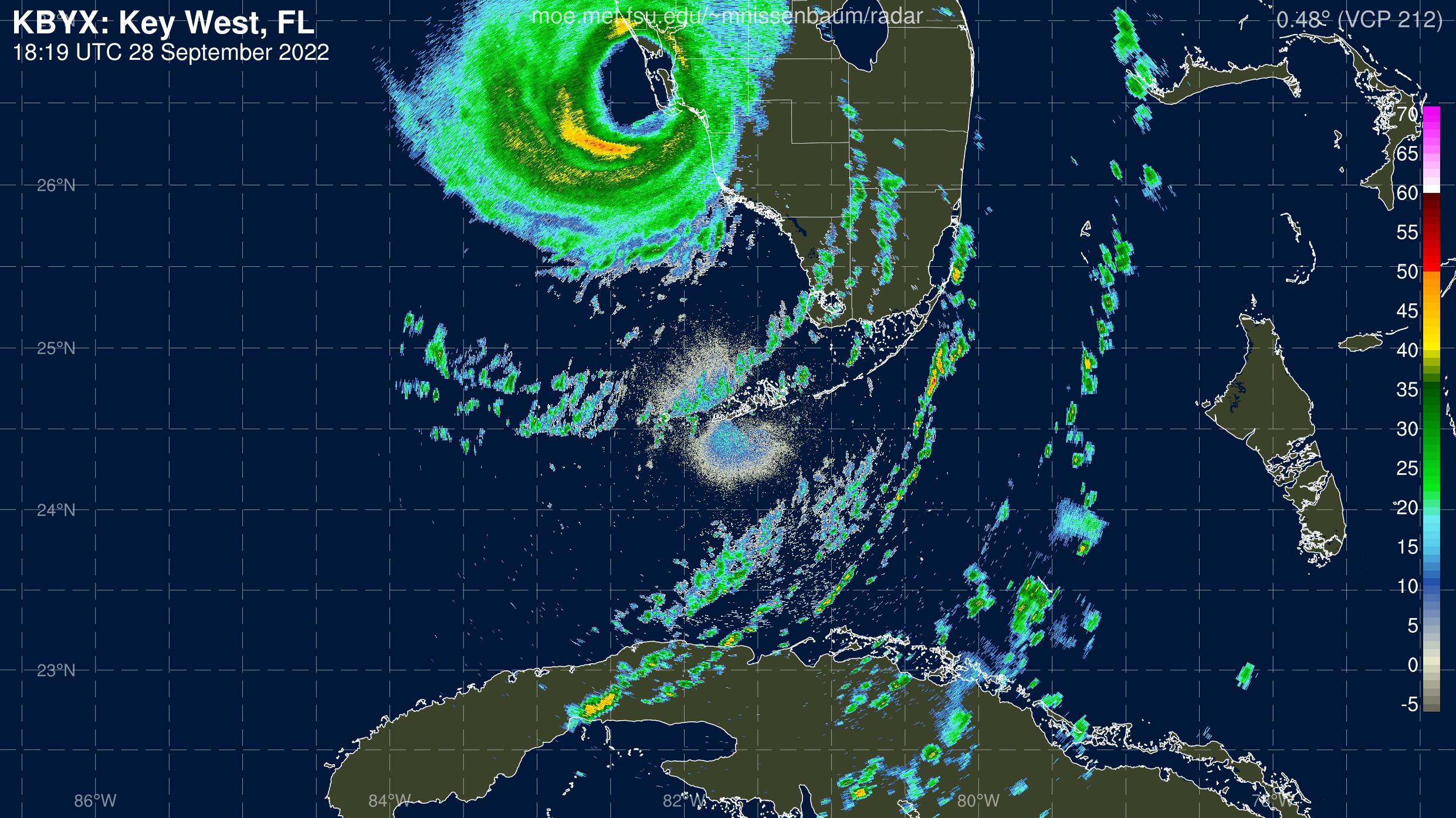 Key West Radar Recording of Ian (2022) Approach