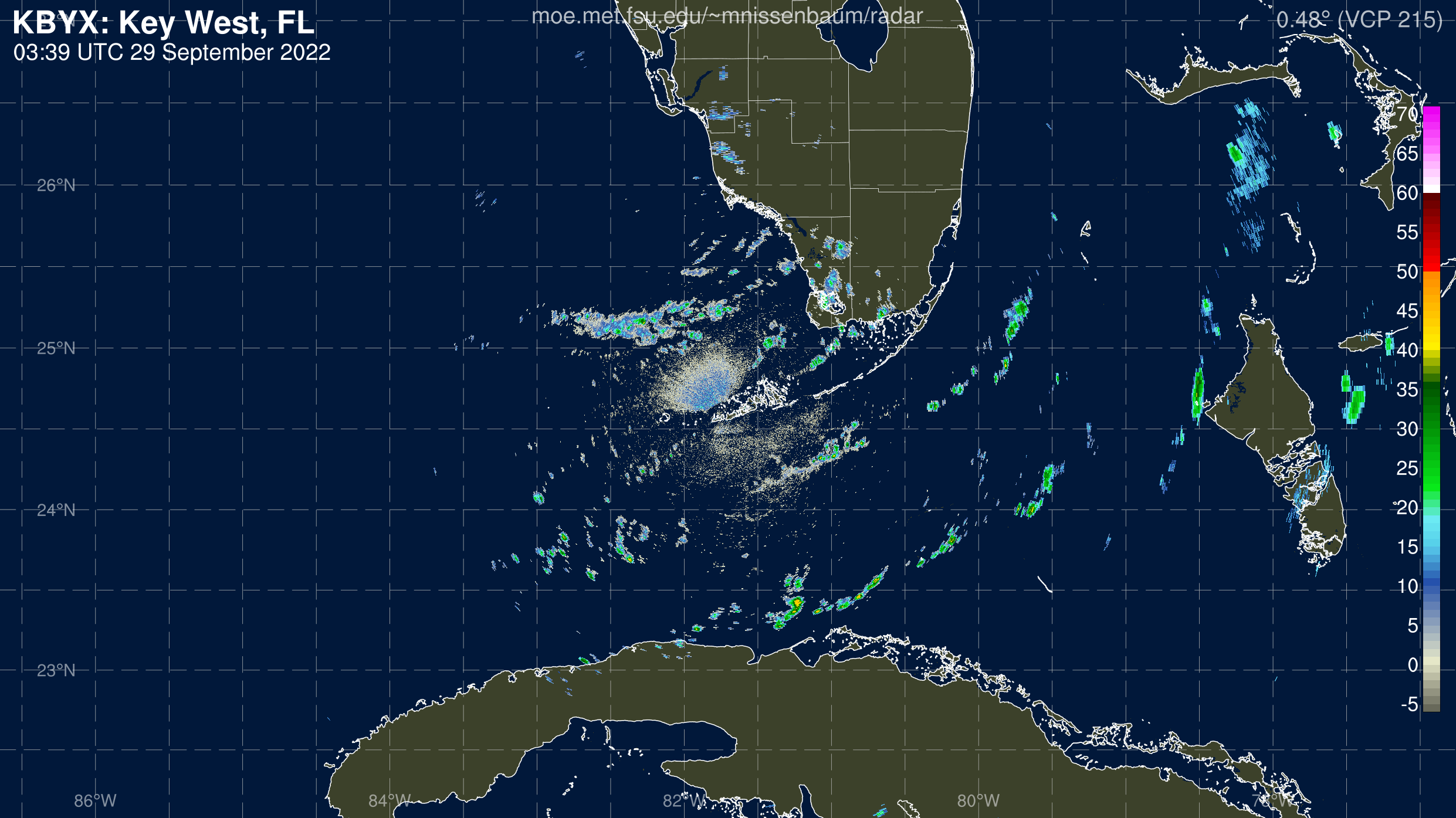 Key West Radar Recording of Ian (2022) Approach