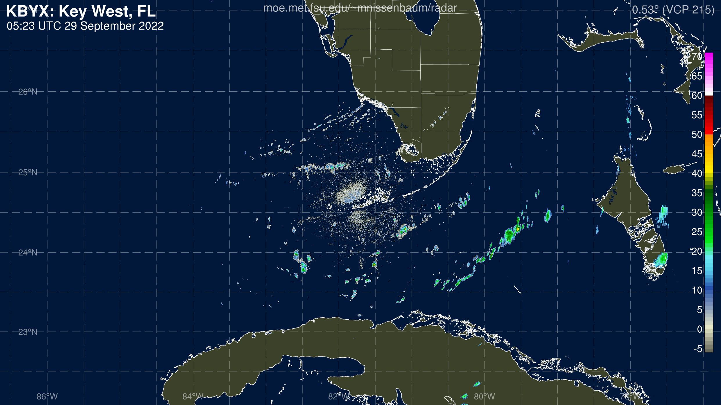 Key West Radar Recording of Ian (2022) Approach