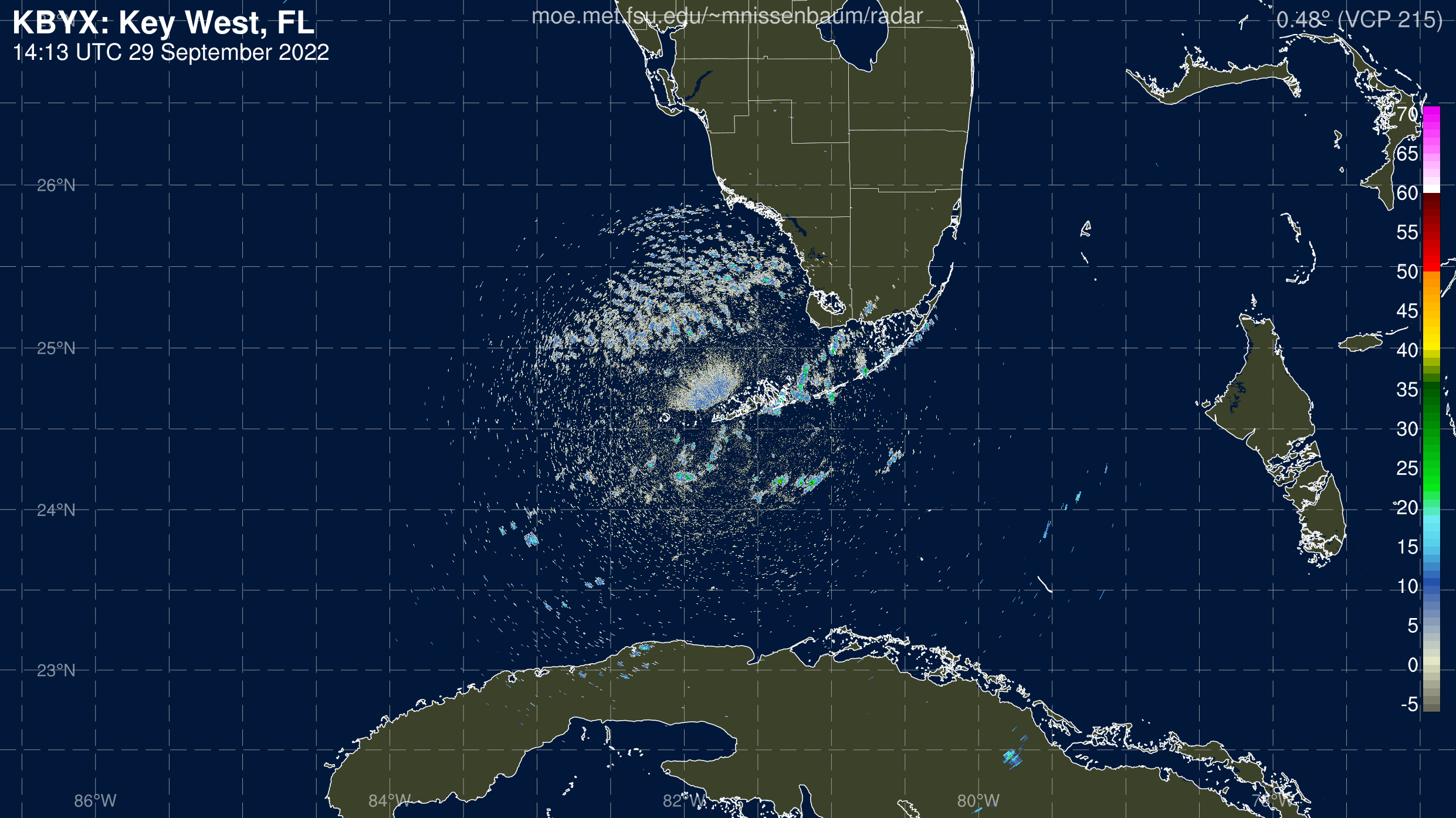 Key West Radar Recording of Ian (2022) Approach