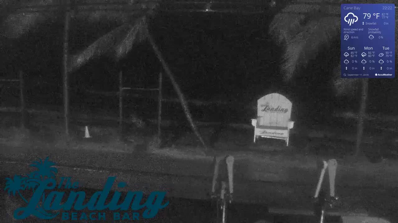 St. Croix The Landing Cam Fiona (2022)