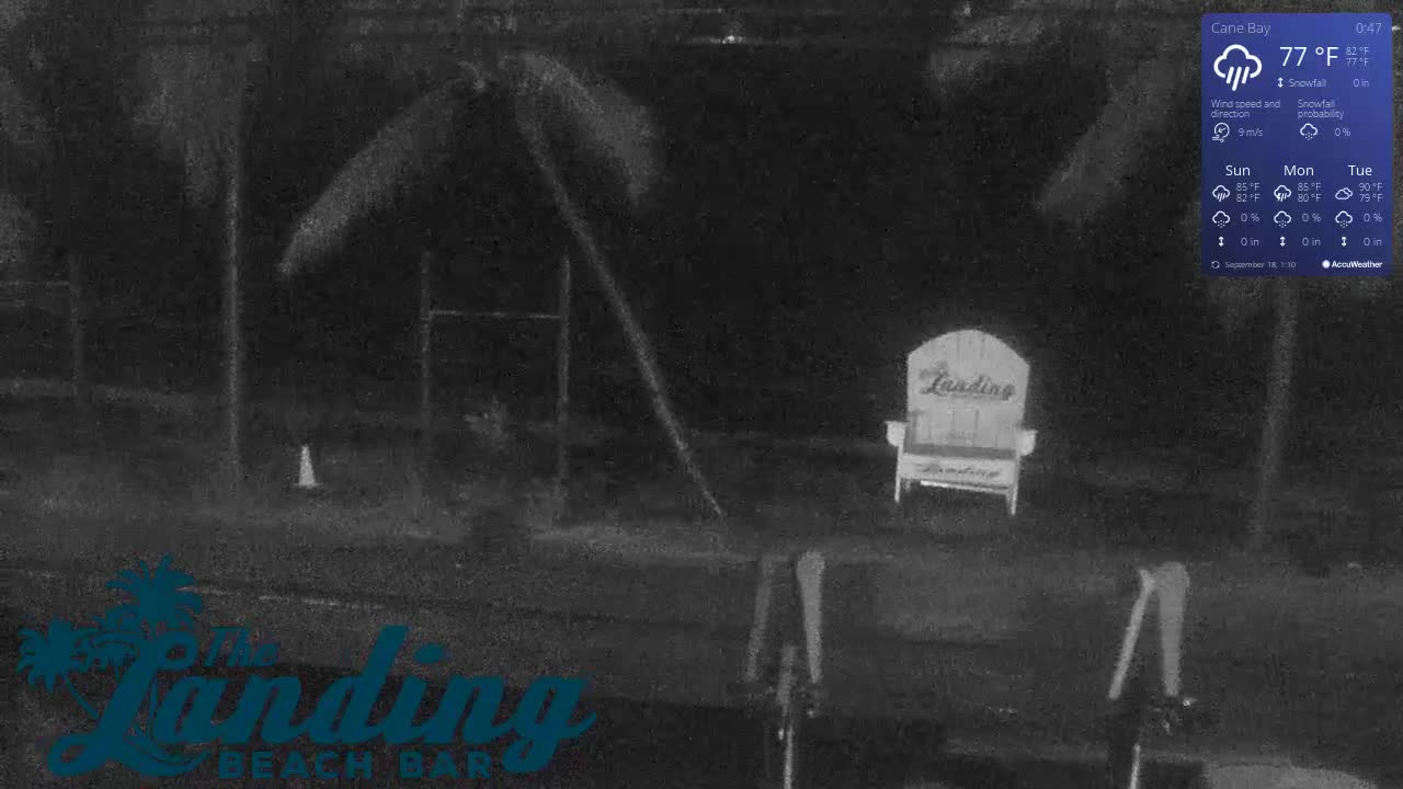 St. Croix The Landing Cam Fiona (2022)