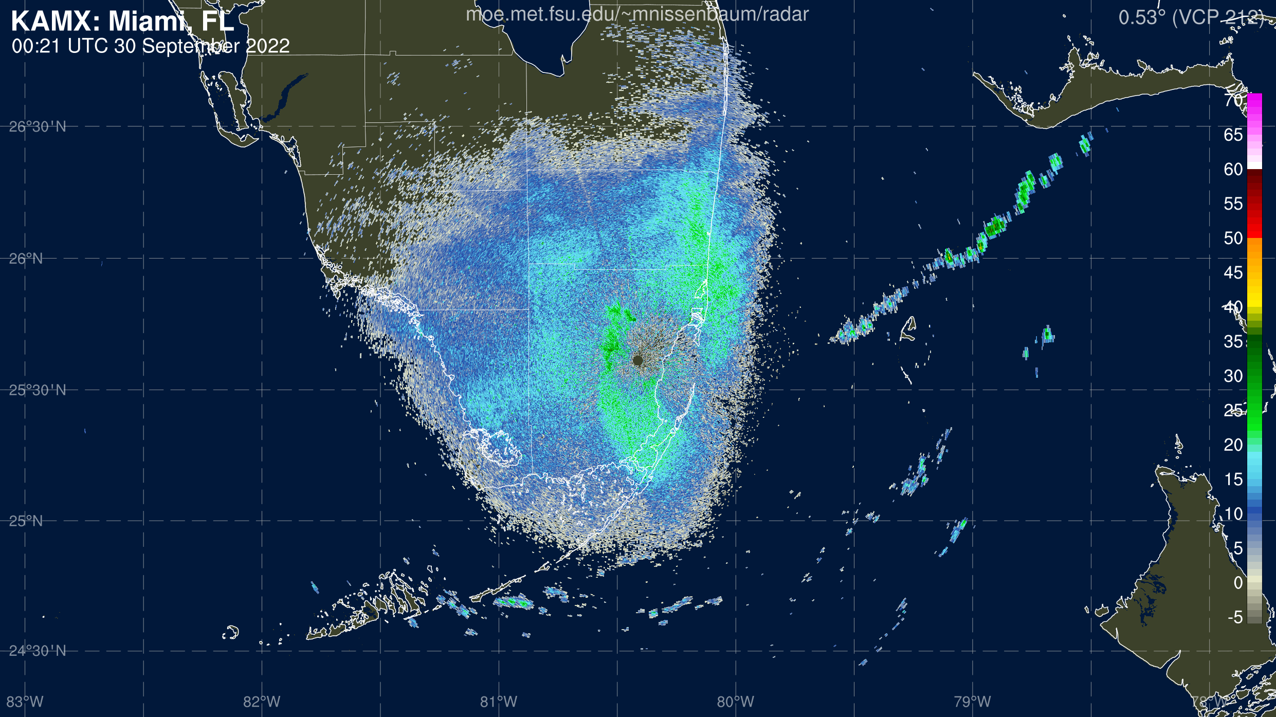 Maimi Radar Recording of Ian (2022) Approach